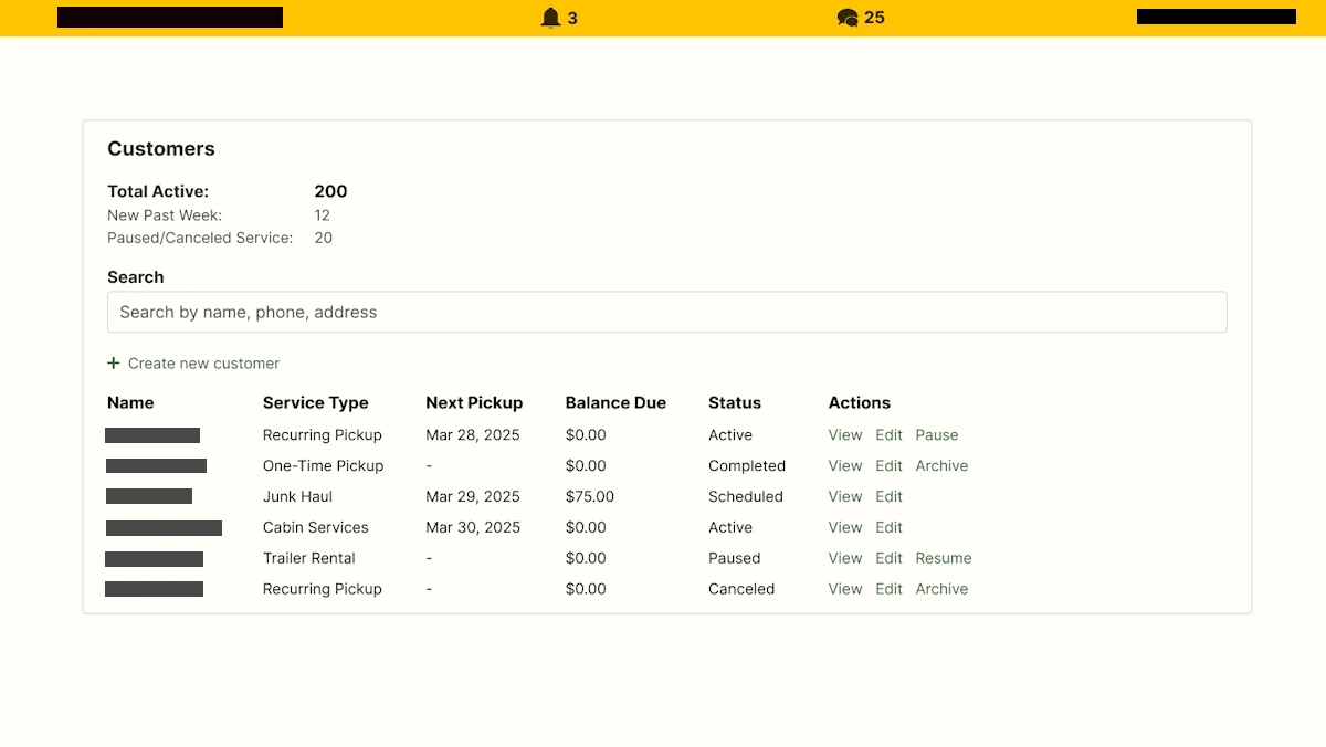 Redesigned service dashboard – desktop [Branding and names redacted]